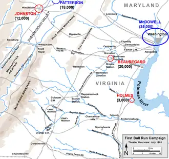 Uitgangsposities tijdens de Manassas-veldtocht