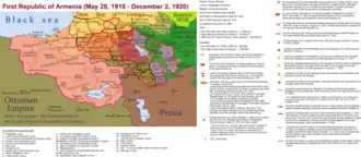Eerste Republiek Armenië in 1918-1920