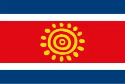 ? Het voorstel van 2003