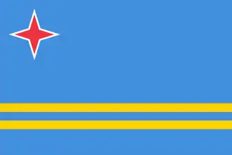 Vlag van Aruba