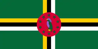 Vlag van Dominica