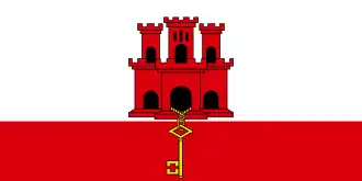 Vlag van Gibraltar