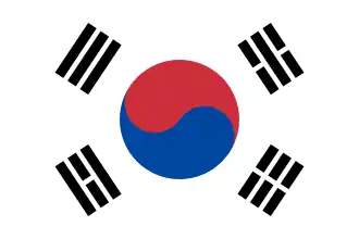Vlag van Zuid-Korea