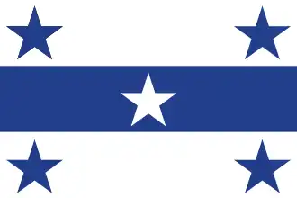 Gambiereilanden (Details)