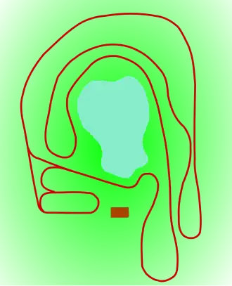 Het traject van de baan