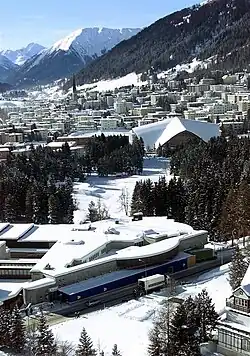 Congress Centre in Davos