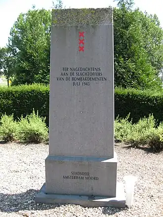 Het Fokkermonument