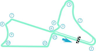 Circuit International Automobile Moulay El Hassan