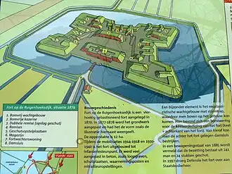 Tekening van fort en de gebouwen