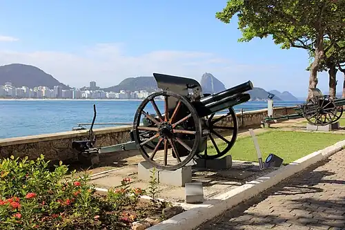 Forte de Copacabana