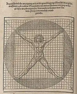 Illustratie door Walther Hermann Ryff, 1575