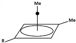 4d: Het resulterende carbokation