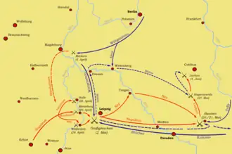 Voorjaarsveldtocht van 1813.