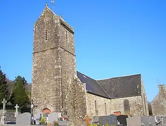 De kerk van Le Mesnil-Rainfray