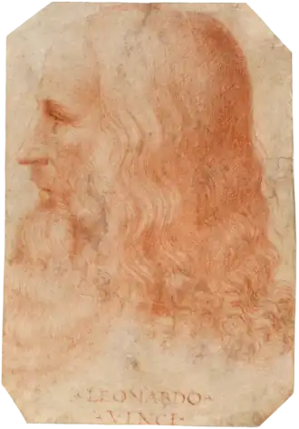 Portret van Leonardo da Vinci (ca. 1515-1518), toegeschreven aan Francesco Melzi, Royal Collection