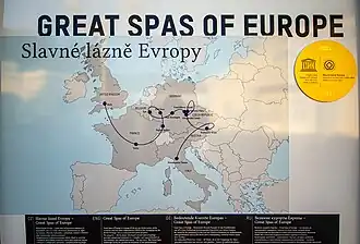 Historische kuuroorden van Europa