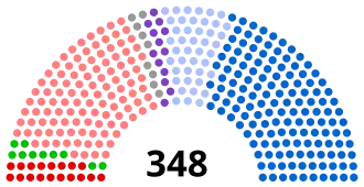 Franse Senaatsverkiezingen 2014