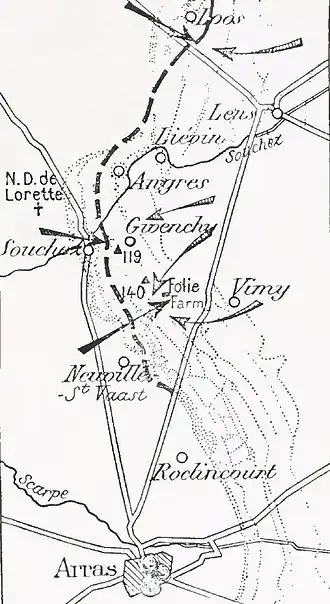 De Franse aanval in Artesië