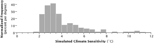 Refer to caption and adjacent text