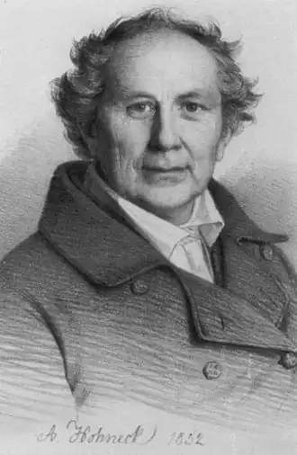 Friedrich Wilhelm Argelander