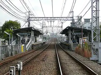 De perrons van het station.