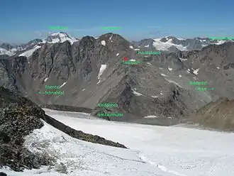 De vindplaats tussen het Ötztal (rechts) en het Schnalstal (links)