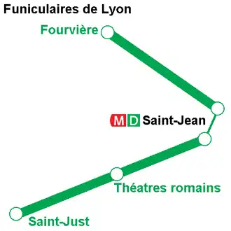 Netwerkkaart van de Kabelspoorwegen van Lyon Funiculaires de Lyon