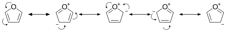 Resonantiestructuren van furaan