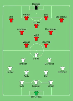 Klik om de afbeelding te vergroten.