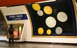 Het station van Pont Neuf