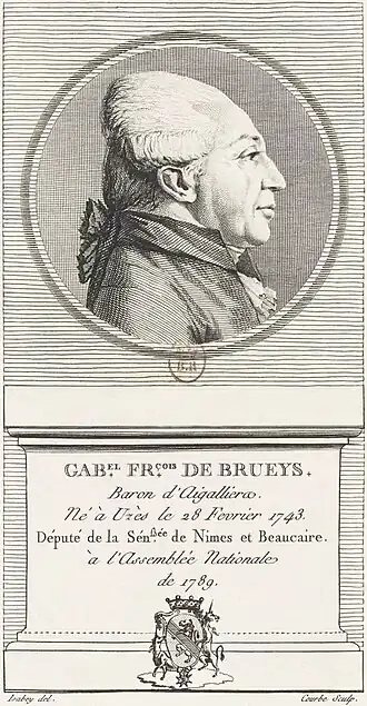 Gabriel-François de Brueys d'Aigalliers