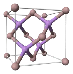 Kristalstructuur van galliumarsenide
