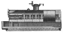 Galloway-ketel met Galloway-pijpen