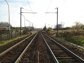 Overzicht over de perrons.