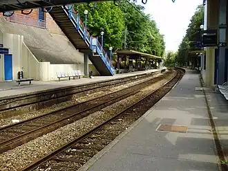 Zicht over de perrons, blik naar Parijs.