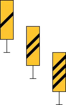 Tekening van gele bakens