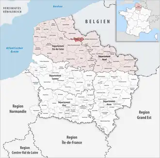 Positie van het samenwerkingsverband