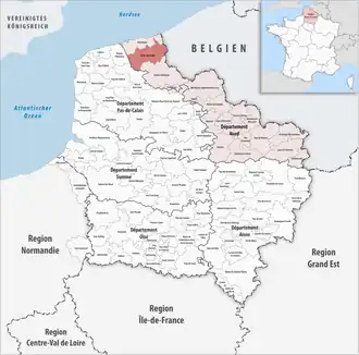 Positie van het samenwerkingsverband