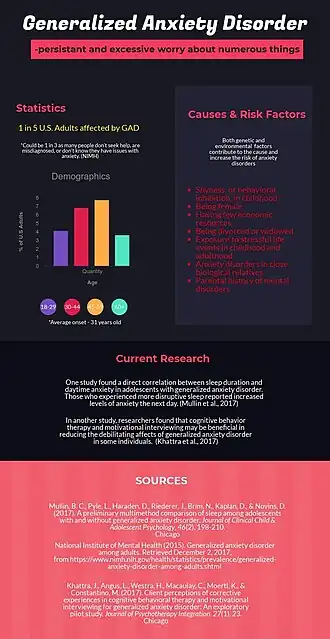 Gegeneraliseerde angststoornis