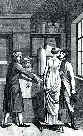 Georg Bose (links) - De 'elektrische kus'