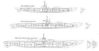 U-boten types U-161, U-135, U-139,