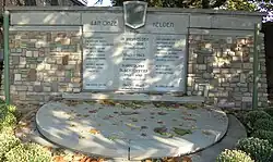 Het monument voor de gesneuvelden van beide wereldoorlogen