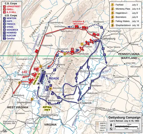 De terugtocht na de Slag bij Gettysburg