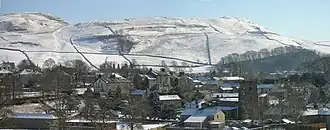 Giggleswick in de winter