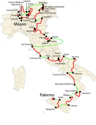 Routekaart van de Ronde van Italië 2008