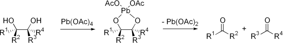 Oxidatieve splitsing van een diol