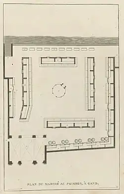 Oude vismijn (Gent), situatie voor brand in 1872