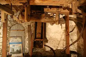 Begane grond, januari 2009. Hier is nog veel werk te doen