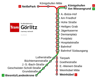 Netwerkkaart van de Tram van Görlitz
