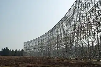 De radiotelescoop van Nançay